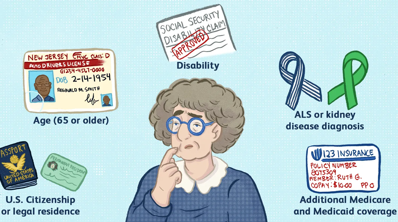 Who is eligible for Medicare in Vermont?